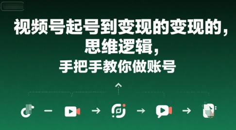 视频号起号到变现的思维逻辑，手把手教你做账号-七量思维
