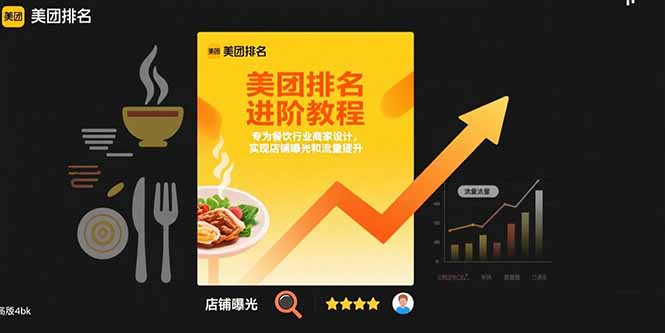 美团排名进阶教程：专为餐饮行业商家设计，实现店铺曝光和流量提升-七量思维