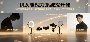 镜头表现力系统提升课，30天突破镜头恐惧实现自信蜕变，塑造独一无二表现风格-七量思维