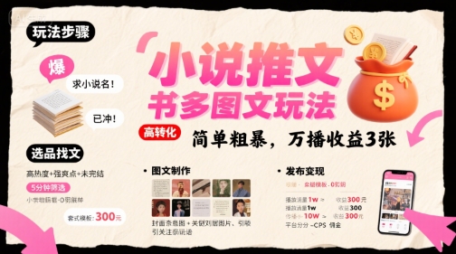 小说推文小红书多图文玩法，简单粗暴，万播收益3张-七量思维