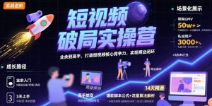 短视频破局实操营，业余到高手，打造短视频核心竞争力，实现商业闭环-七量思维