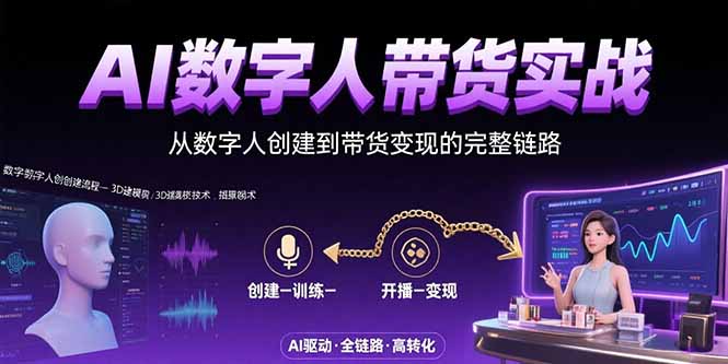 AI数字人+带货实战：从数字人创建到带货变现的完整链路-七量思维