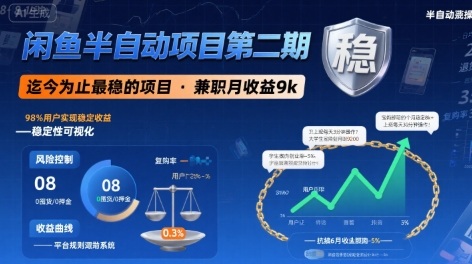 闲鱼半自动项目第二期，可能是迄今为止最稳的项目，兼职月收益9k-七量思维
