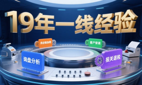 Aba老师·2025年入局外贸必看课程-七量思维