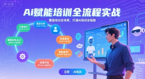 AI赋能培训全流程实站，覆盖培训全场景，打通 Al培训全链路-七量思维
