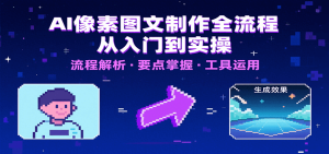 AI像素图文制作全流程:内容要点、文案选择及所用工具,助你快速入局-七量思维