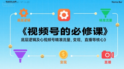 视频号的必修课，视频号的底层逻辑及核心视频号精准流量，变现，直播等核心-七量思维
