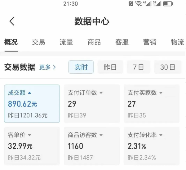 2025版多多冷门虚拟U盘项目玩法，单店铺月变现1w+，稳赚不赔！-七量思维