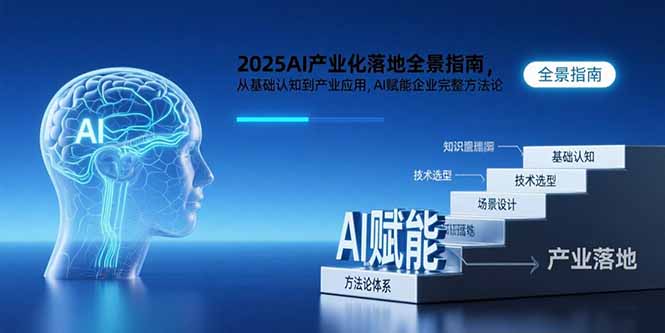 2025AI产业化落地全景指南，从基础认知到产业应用，AI赋能企业完整方法论-七量思维