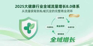 2025大健康行业全域流量增长8.0体系,从流量获取到私域沉淀的完整商业闭环-七量思维