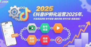 抖音IP孵化运营2025年，抖音底层逻辑-账号搭建-摄影剪辑-账号内容-规避违规-七量思维
