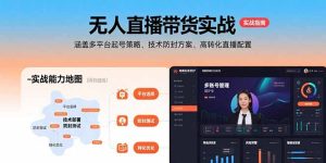 无人直播带货实战,涵盖多平台起号策略、技术防封方案、高转化直播配置-七量思维