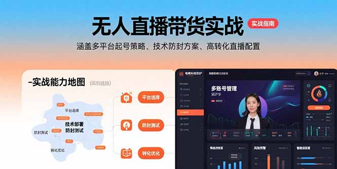 无人直播带货实战，涵盖多平台起号策略、技术防封方案、高转化直播配置-七量思维