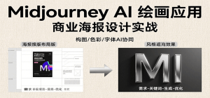 Midjourney AI绘画应用,关键词指令解析、漫画头像制作、海报设计、3D人物生成等-七量思维