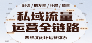 私域流量运营全链路，开场对话设计、朋友圈运营、社群管理、一对一销售SOP-七量思维