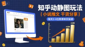 小说推文干货分享之知乎动静图玩法，每天3-4位数爆单实操课-七量思维