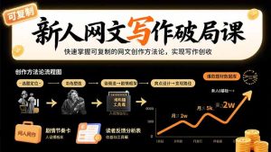 新人网文写作破局课：快速掌握可复制的网文创作方法论，实现写作创收-七量思维