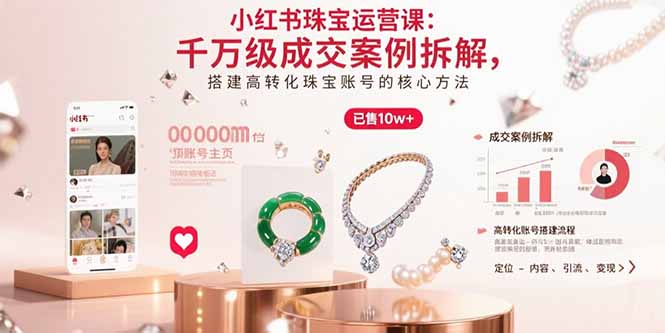 小红书珠宝运营课：千万级成交案例拆解，搭建高转化珠宝账号的核心方法-七量思维