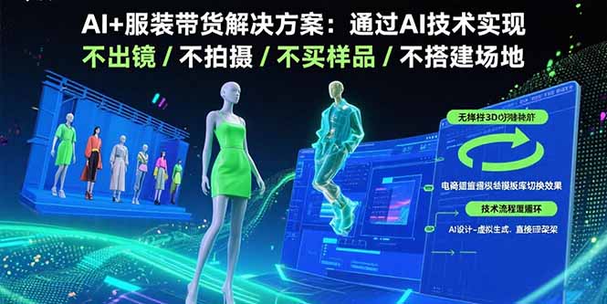 AI+服装带货解决方案：通过AI技术实现 不出镜/不拍摄/不买样品/不搭建场地-七量思维
