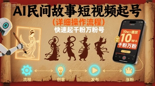 AI民间故事短视频起号，详细操作流程，快速起千粉万粉号-七量思维