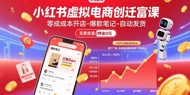 小红书虚拟电商创富课：零成本开店/爆款笔记/自动发货,30天打造被动收入-七量思维
