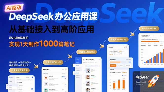 DeepSeek办公应用课：从基础接入到高阶应用，实现1天制作1000篇笔记-七量思维