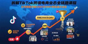 拆解TikTok跨境电商业态全链路课程：从亏损到月销2000万GMV的实战方法论-七量思维