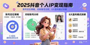 2025抖音个人IP变现指南，账号定位策略，对标账号分析，8大盈利模式拆解-七量思维