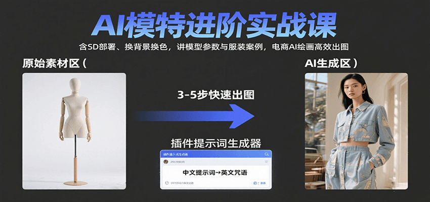 AI模特进阶实战课：含SD部署、换背景换色，讲模型参数与服装案例，电商AI绘画高效出图-七量思维