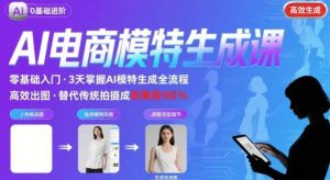 【精】AI模特进阶课程,0基础高效生成逼真电商模特图-七量思维