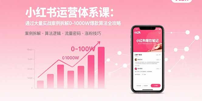 小红书运营体系课：通过大量实战案例拆解0-1000W爆款算法全攻略-七量思维