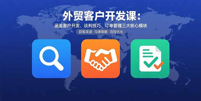 外贸客户开发课：涵盖客户开发、谈判技巧、订单管理三大核心模块-七量思维