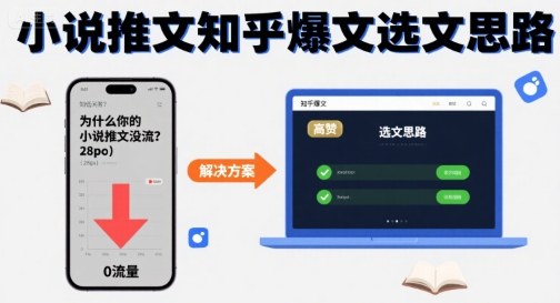 为什么你的小说推文没流量？小说推文知乎爆文选文思路-七量思维