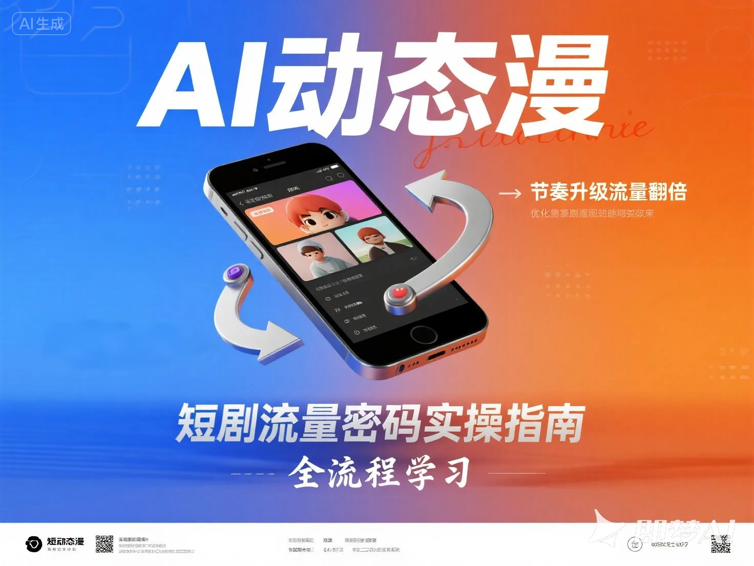 【精】AI动态漫 全流程学习-七量思维