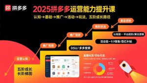 2025拼多多运营能力提升课：认知→基础→推广→活动→玩法，五阶成长路径-七量思维