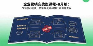 企业营销实战型课程-8月版:四大核心模块,从策略设计到执行落地全流程-七量思维