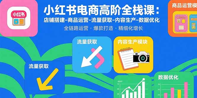 小红书电商高阶全栈课：店铺搭建-商品运营-流量获取-内容生产-数据优化-七量思维