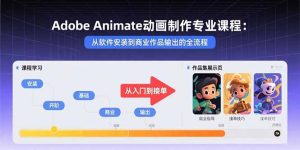 Adobe Animate动画制作专业课程:从软件安装到商业作品输出的全流程-七量思维