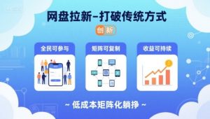 网盘拉新-打破传统方式,低成本矩阵化躺挣,全民可参与、矩阵可复制、收益可持续【揭秘】-七量思维