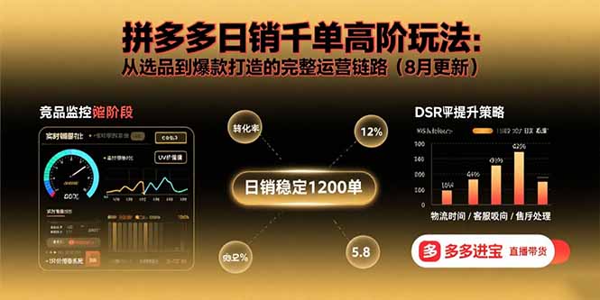 拼多多日销千单高阶玩法：从选品到爆款打造的完整运营链路(8月更新-七量思维