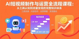AI短视频制作与运营全流程课程：从工具认知到流量变现的完整知识体系-七量思维