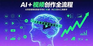 AI+短视频创作全流程：从创意策划到账号增长，96节课(含26项AI工具教学-七量思维