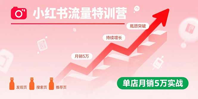 小红书流量特训营：突破流量瓶颈，实现店铺持续增长，单店月销5万实战-七量思维