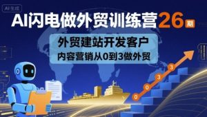 AI闪电做外贸训练营26期，外贸建站开发客户内容营销从0到3做外贸-七量思维