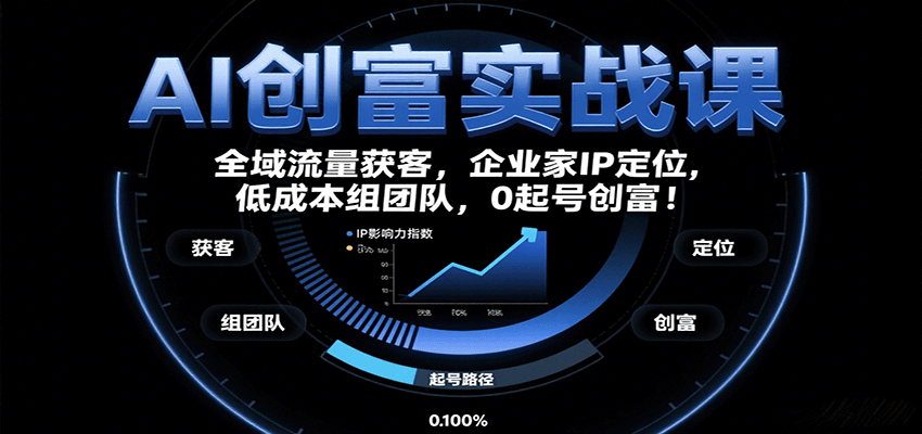 AI创富实战课：企业家IP定位，全域流量获客，低成本组团队，0起号创富！-七量思维