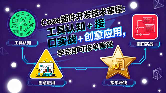 Coze插件开发技术课程：工具认知+接口实战+创意应用，学完即可接单赚钱-七量思维