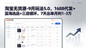 淘宝无货源-9月玩法5.0，1688代发+蓝海选品+三店循环，7天出单月利1-3万-七量思维
