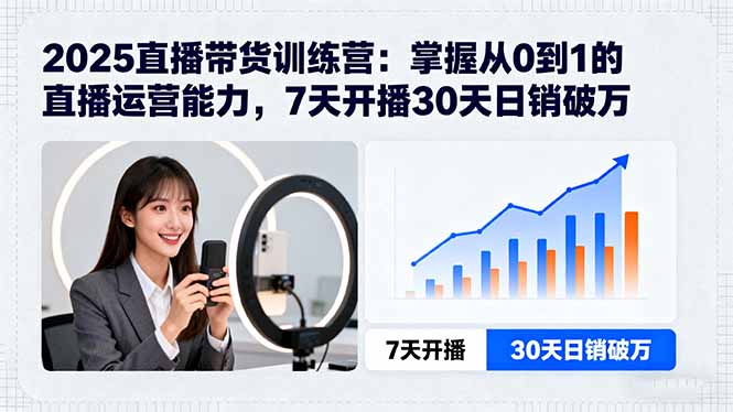 2025直播带货训练营：掌握从0到1的直播运营能力，7天开播30天日销破万-七量思维