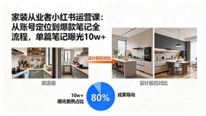 家装从业者小红书运营课：从账号定位到爆款笔记全流程，单篇笔记曝光10w+-七量思维