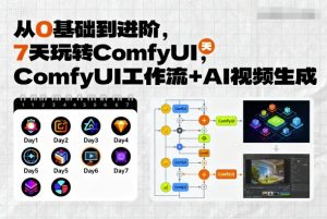 从0基础到进阶,7天玩转ComfyUI,Comfyui工作流+AI视频生成-七量思维